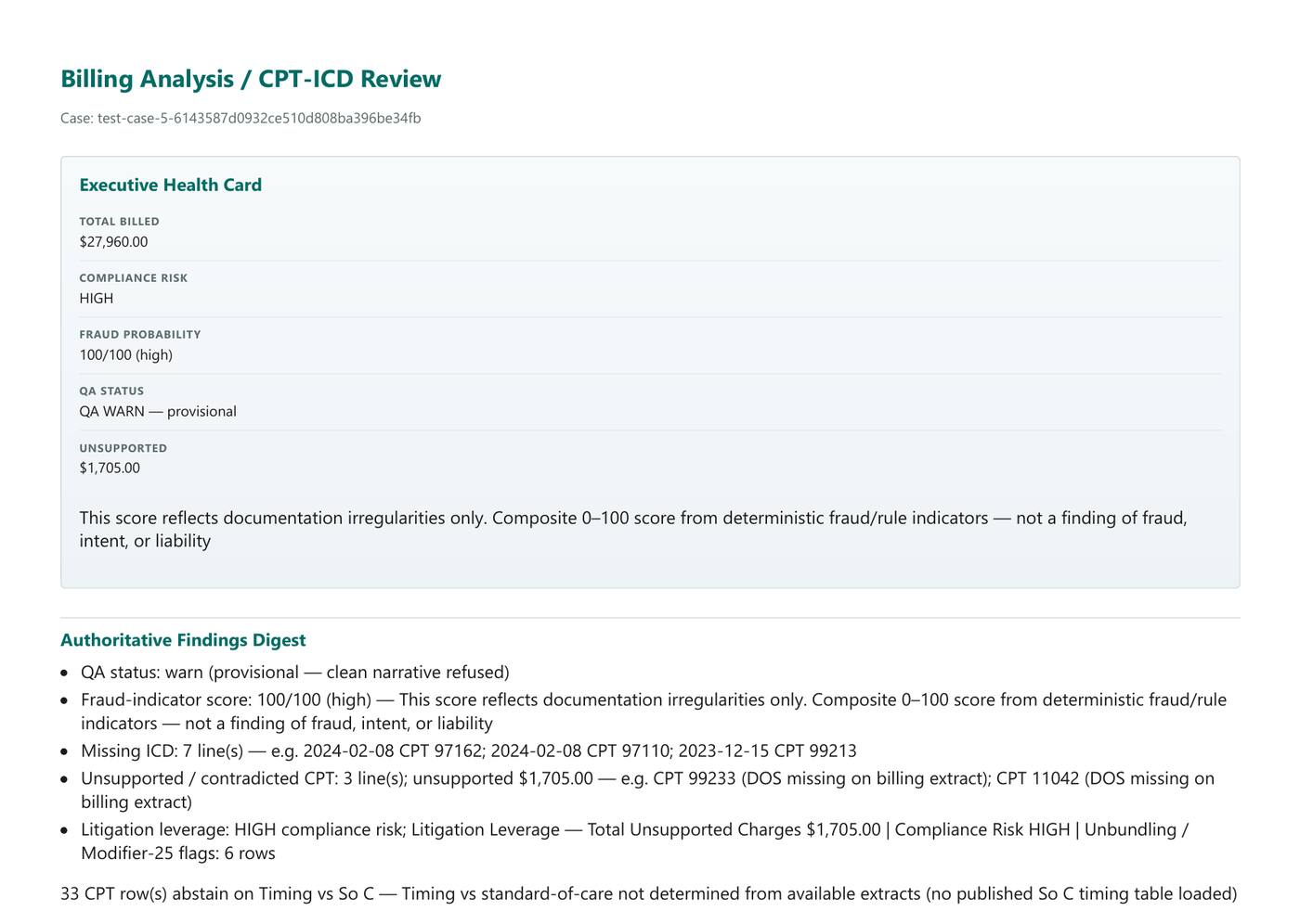 Billing Analysis QA status and fraud-score disclaimer