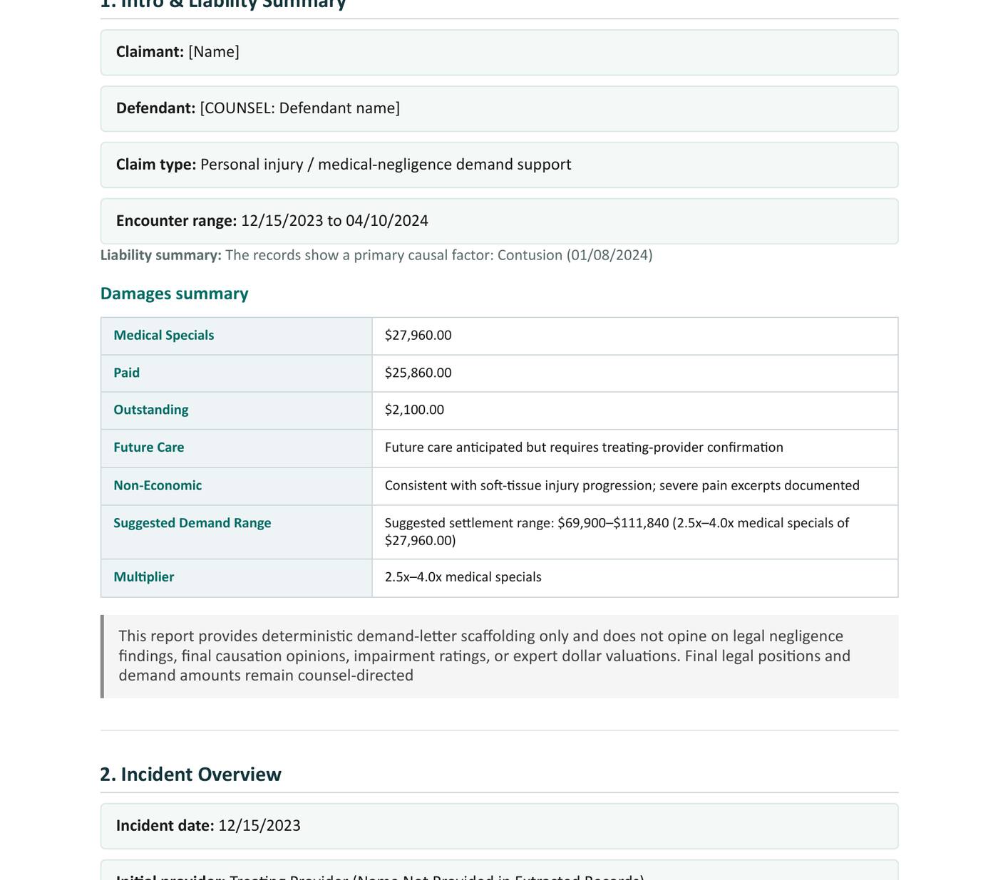 Demand Letter scope disclaimer