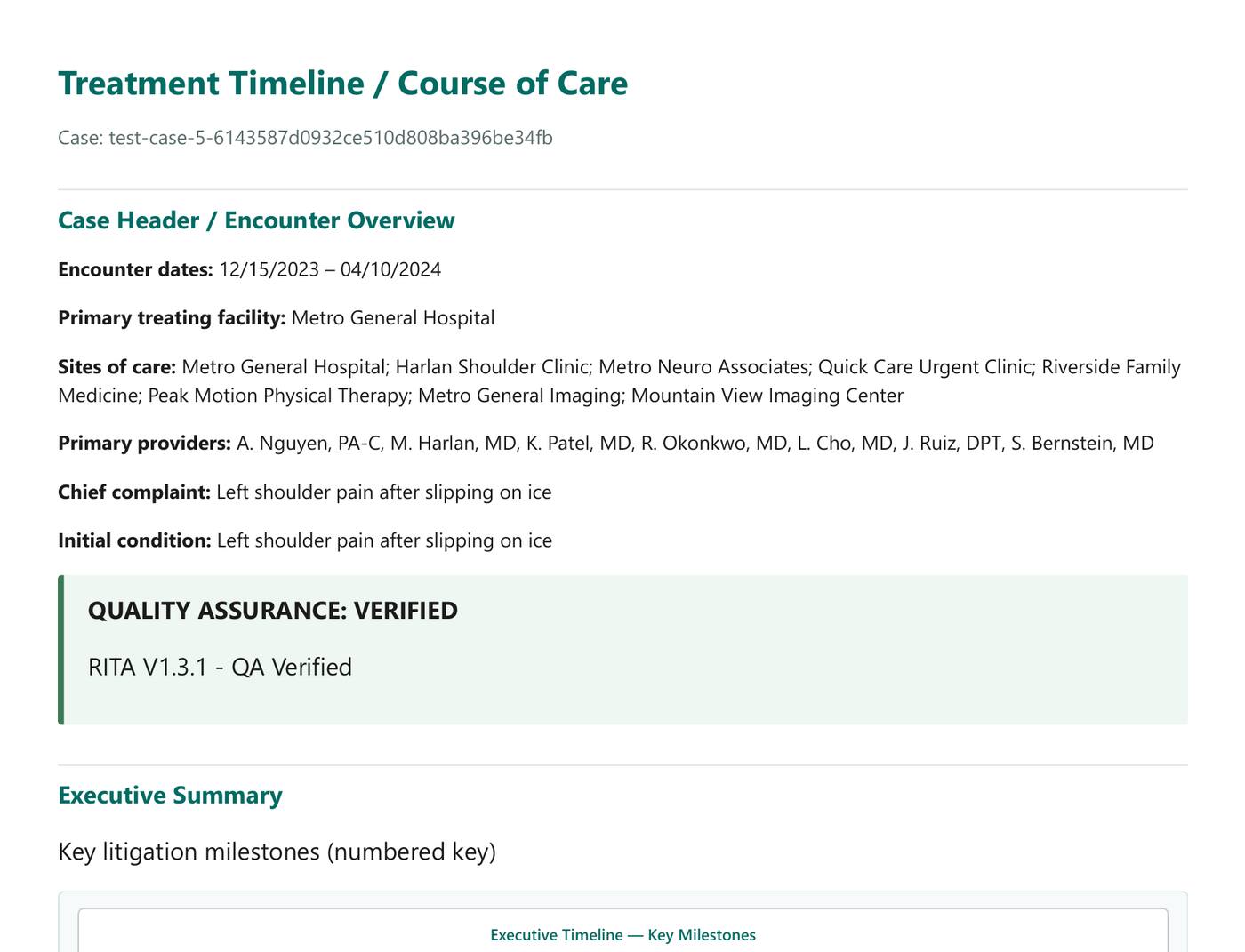 Treatment Timeline QA verified banner